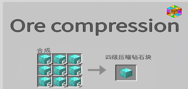 Ore Compressed