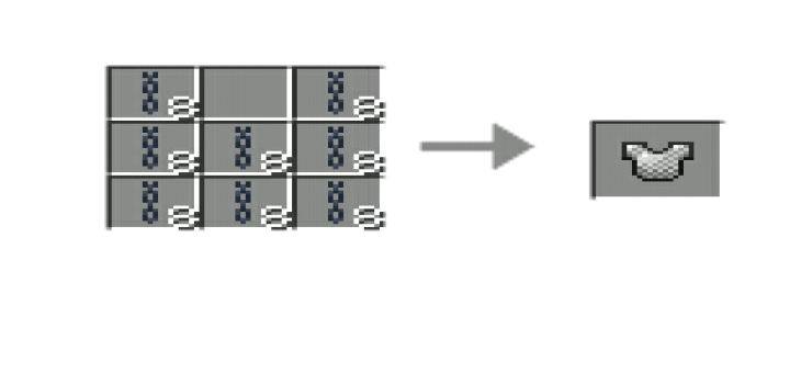 Crafting Chainmail Armor